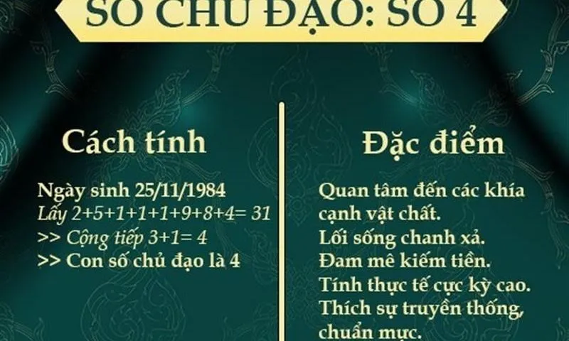 Thần số học số 4 hợp với số nào?