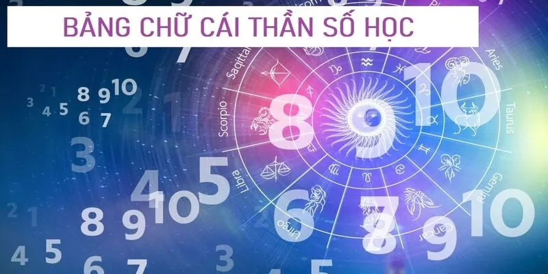 quy đổi chữ sang số thần số học